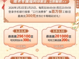 工商银行「周周赢好礼」